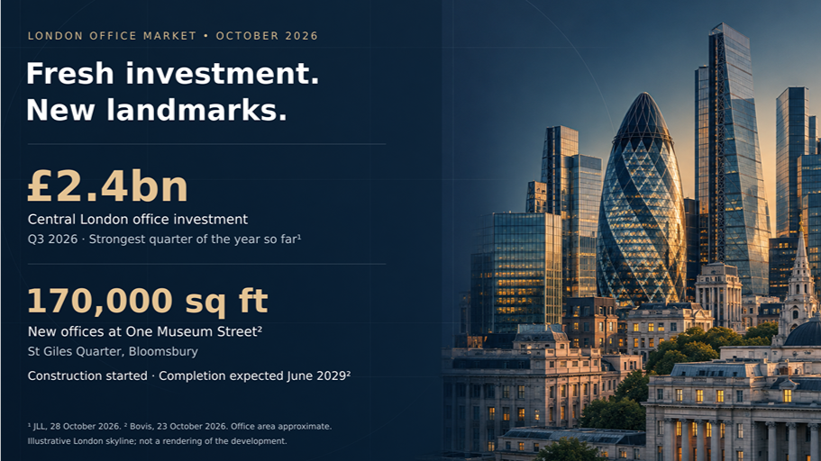 London Offices Move Forward with Fresh Investment and a New Landmark Tower